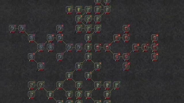 The ShredDead skill tree screenshot